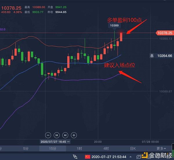 比特币多大仓位合适(比特币多大仓位合适挖矿)