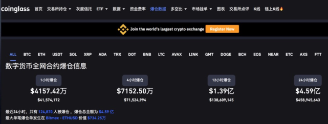 比特币为什么爆仓(比特币为什么还会爆仓)