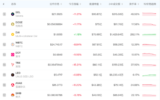 比特币爆仓强制平仓(比特币爆仓需要补钱吗)
