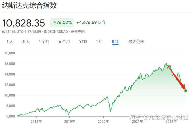 比特币加息时间几点(比特币加息时间几点结束)