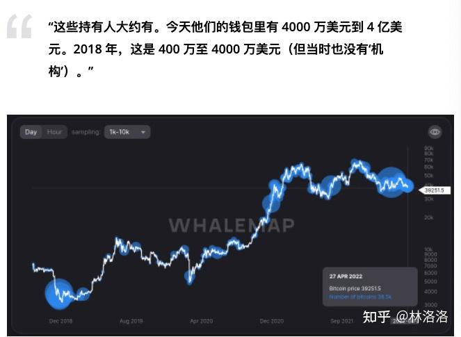 比特币大幅拉升牛市来了(比特币大跌牛市结束了吗)