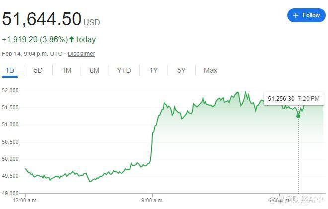 2010比特币年价格(2010比特币价格今日行情走势)
