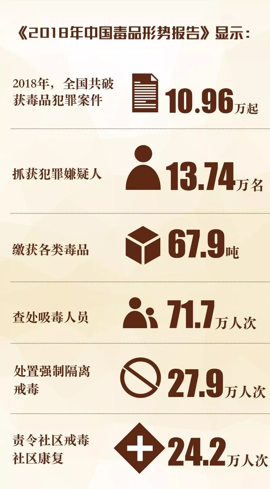 我国比特币禁令是什么(我国比特币禁令是什么意思)