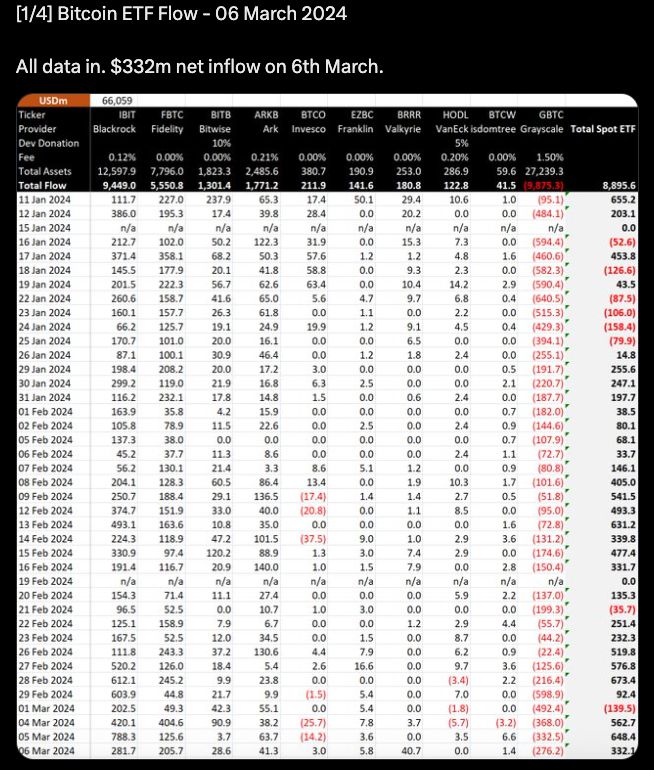 美元黄金比特币的换算(美元黄金比特币有冲突吗)