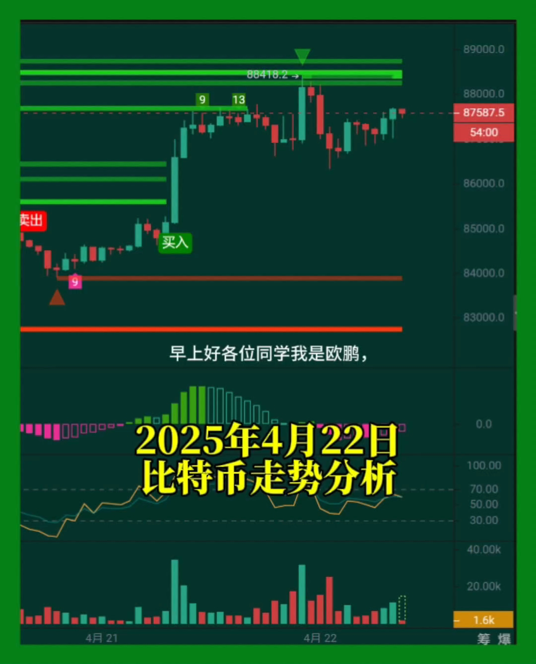 比特币走势什么意思(比特币的走势图东方财富网)