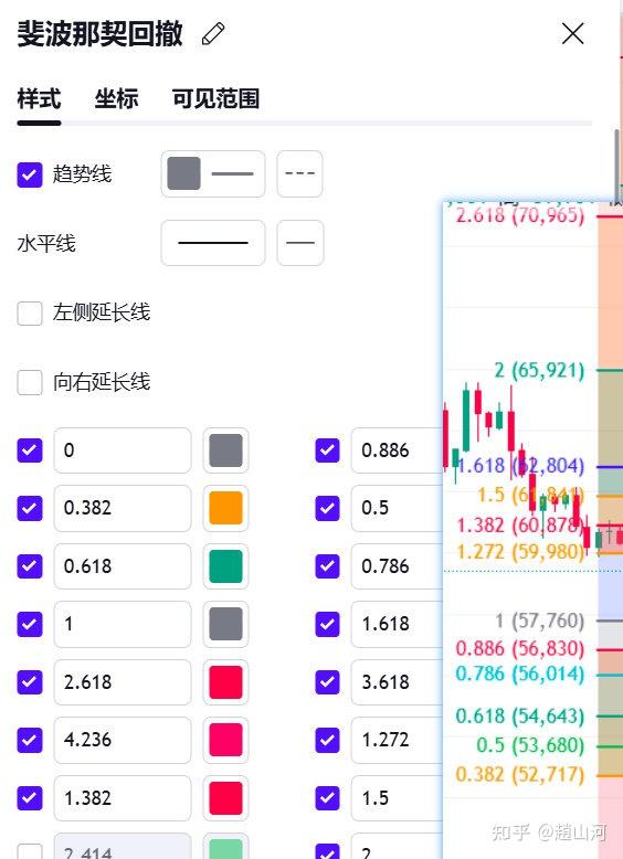新手炒股怎么入门比特币(新手炒股怎么入门比特币交易)