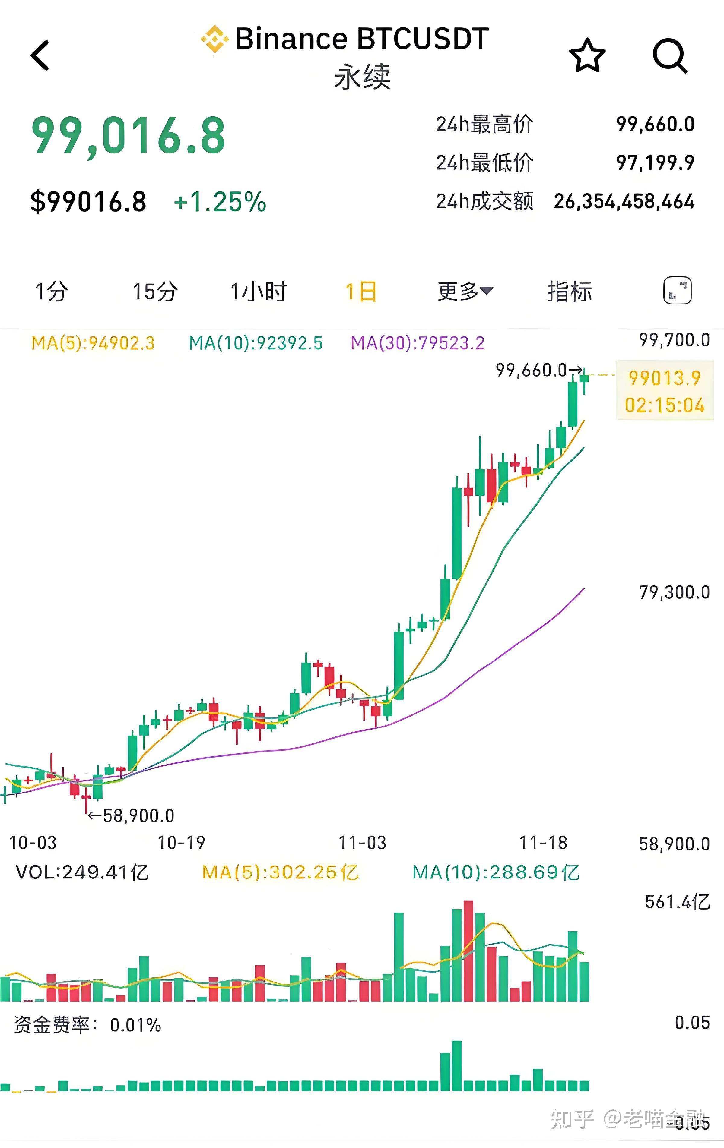 买卖比特币犯法吗2022(买卖比特币合法吗?问题是否 我愿意)
